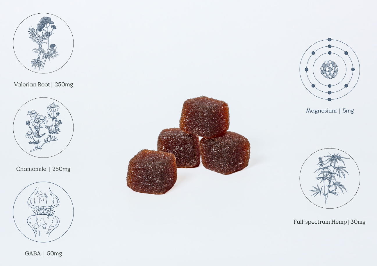 Sleep support Full spectrum Hemp gummies with valarian and magnesium for relaxation