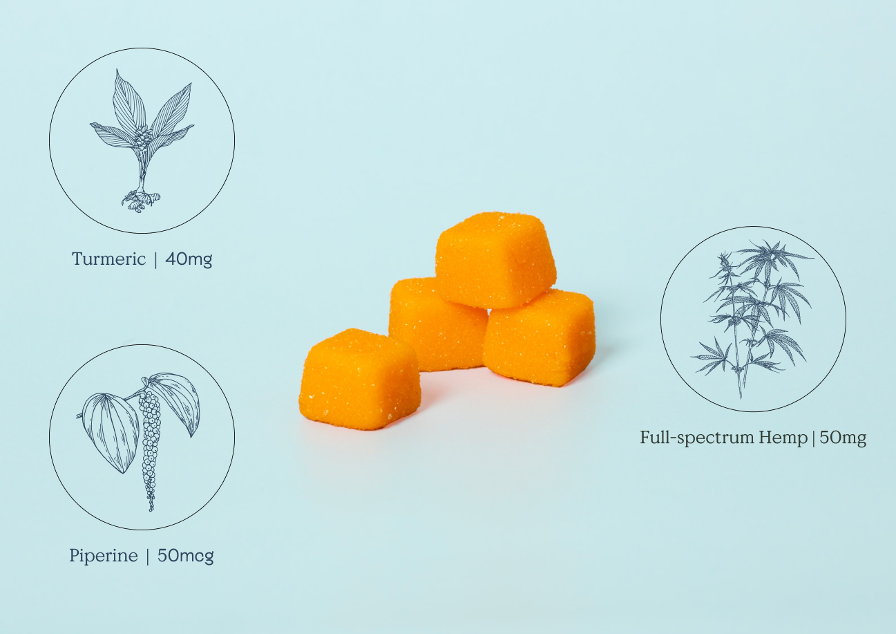 Full spectrum Hemp gummies for relief and relaxation